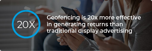 Is Geofencing Effective? | SnapMe Creative and Photography