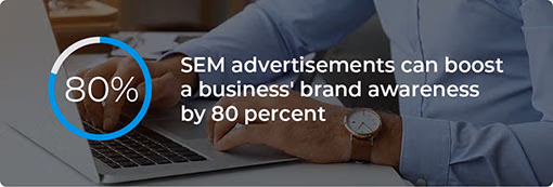 Use SEM to Get to the Top of Search Engine Results | SnapMe Creative and Photography