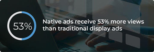 Does Native Advertising Work? | SnapMe Creative and Photography